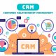 Cum sa alegi soft CRM